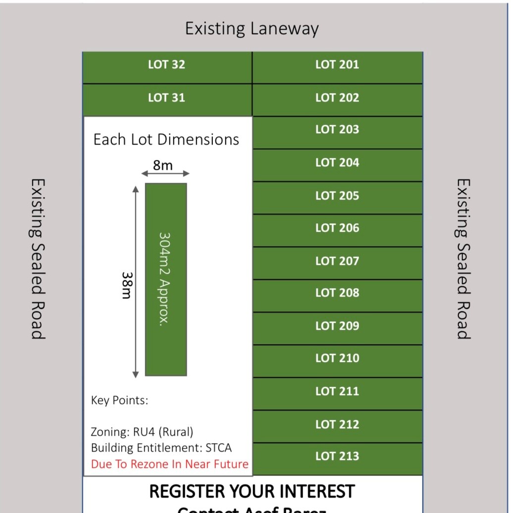 RARE OPPORTUNITY FOR INVESTORS/DEVELOPERS to own a affordable land in Angus/Riverstone.